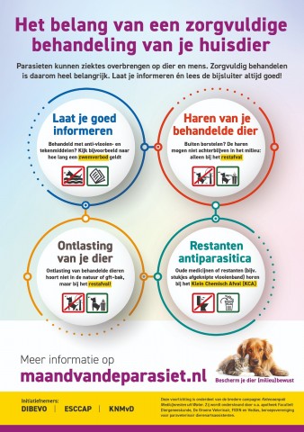 Maand van de Parasiet 2026